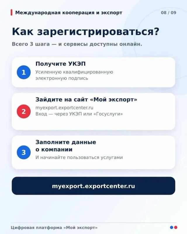 Национальный проект «Международная кооперация и экспорт» Национальный проект «Международная кооперация и экспорт»