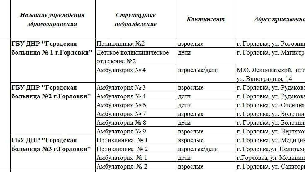 Иван Приходько: Грипп — одно из самых распространенных и опасных вирусных заболеваний