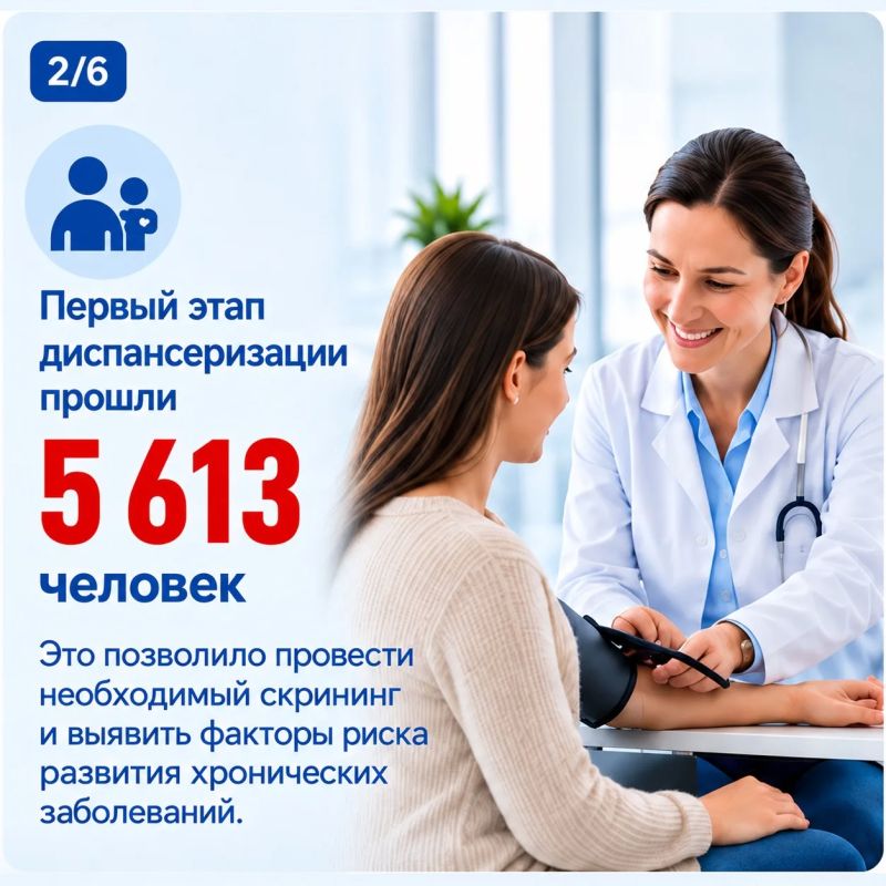 Лариса Толстыкина: Итоги профилактических осмотров (диспансеризации) жителей ДНР с 28 сентября по 3 октября Лариса Толстыкина: Итоги профилактических осмотров (диспансеризации) жителей ДНР с 28 сентября по 3 октября