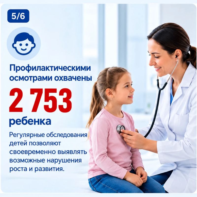Лариса Толстыкина: Итоги профилактических осмотров (диспансеризации) жителей ДНР с 28 сентября по 3 октября Лариса Толстыкина: Итоги профилактических осмотров (диспансеризации) жителей ДНР с 28 сентября по 3 октября