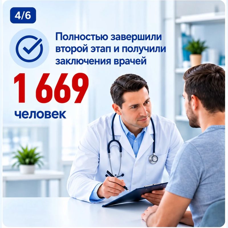 Лариса Толстыкина: Итоги профилактических осмотров (диспансеризации) жителей ДНР с 28 сентября по 3 октября Лариса Толстыкина: Итоги профилактических осмотров (диспансеризации) жителей ДНР с 28 сентября по 3 октября