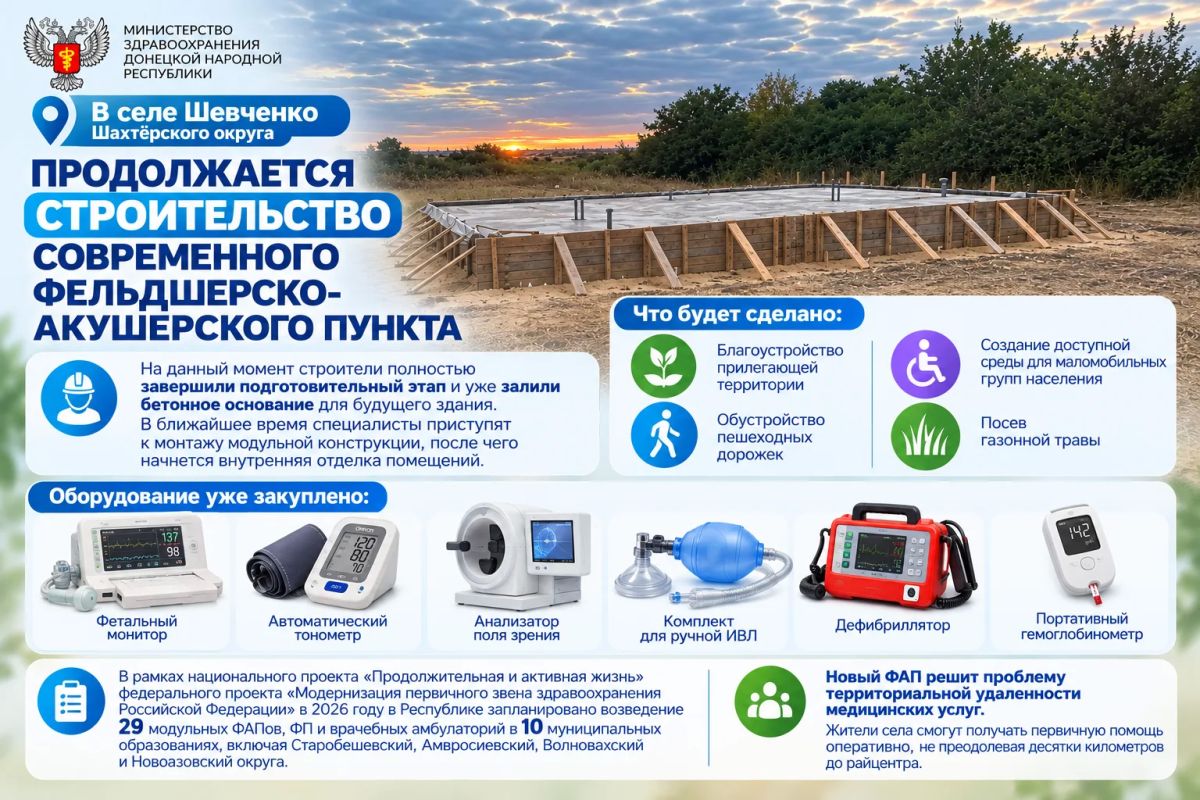В селе Шевченко Шахтёрского округа продолжается строительство современного фельдшерско-акушерского пункта
