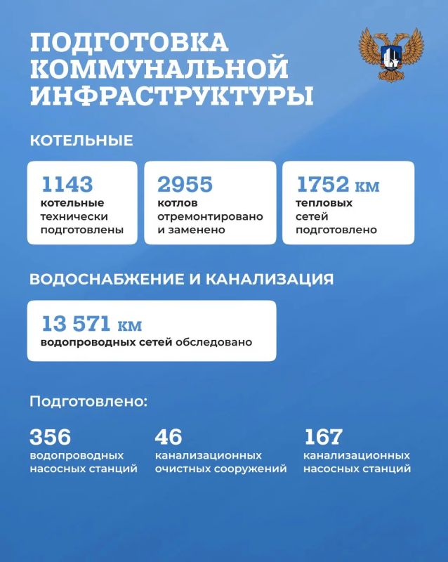 Какие работы были проведены в рамках подготовки к отопительному сезону 2026–2027, смотрите в карточках Какие работы были проведены в рамках подготовки к отопительному сезону 2026–2027, смотрите в карточках