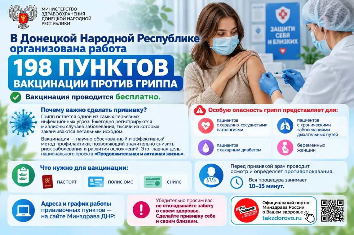 В Донецкой Народной Республике организована работа 198 пунктов вакцинации против гриппа