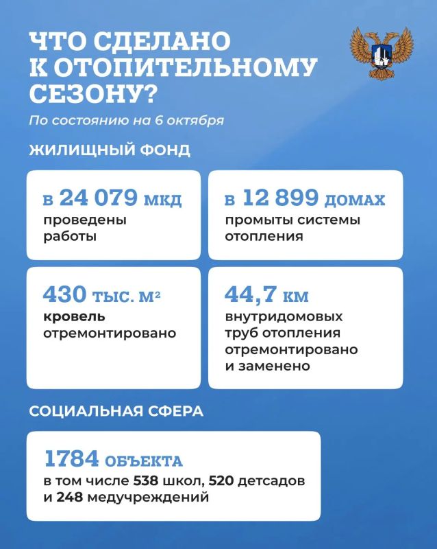 Какие работы были проведены в рамках подготовки к отопительному сезону 2026–2027, смотрите в карточках