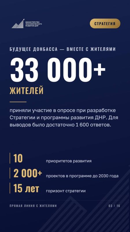 Собрали для вас итоги прямой линии Дмитрия Краснова! Собрали для вас итоги прямой линии Дмитрия Краснова!
