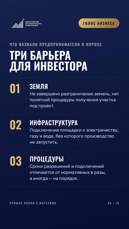 Собрали для вас итоги прямой линии Дмитрия Краснова! Собрали для вас итоги прямой линии Дмитрия Краснова!