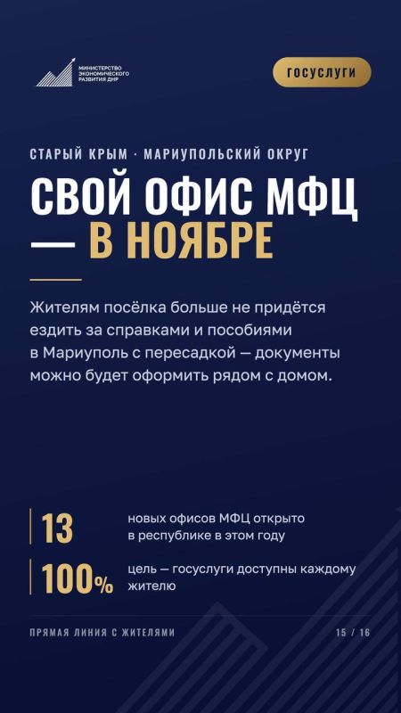 Продолжаем делиться итогами прямой линии Дмитрия Краснова! Продолжаем делиться итогами прямой линии Дмитрия Краснова!