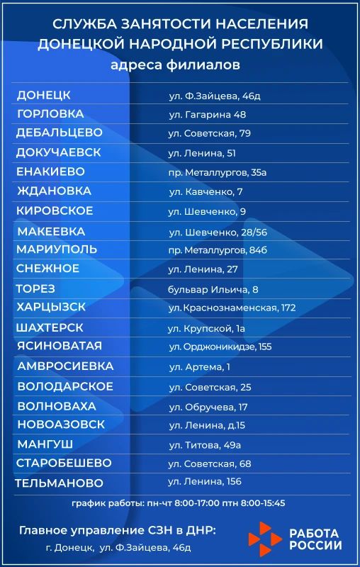 Адреса филиалов Службы занятости населения ДНР
