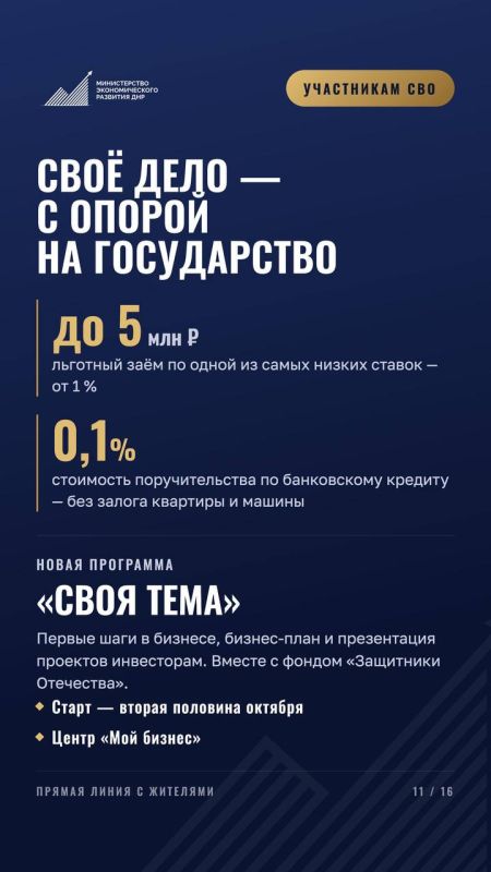 Продолжаем делиться итогами прямой линии Дмитрия Краснова!