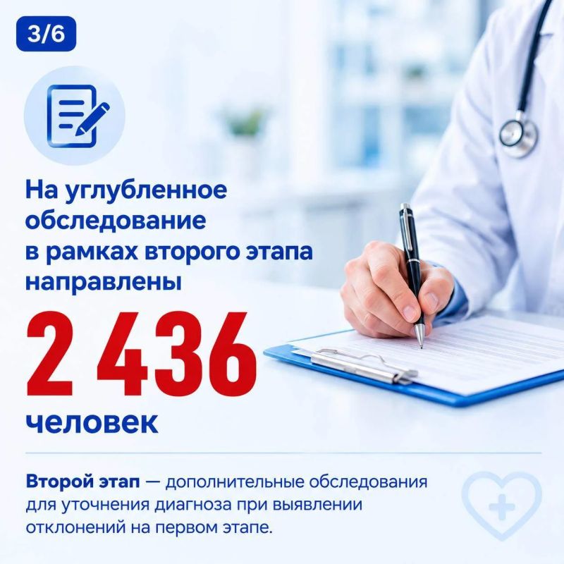 Диспансеризация — один из самых эффективных способов своевременно выявить заболевания и сохранить здоровье, заявила зампред Правительства ДНР Лариса Толстыкина Диспансеризация — один из самых эффективных способов своевременно выявить заболевания и сохранить здоровье, заявила зампред Правительства ДНР Лариса Толстыкина