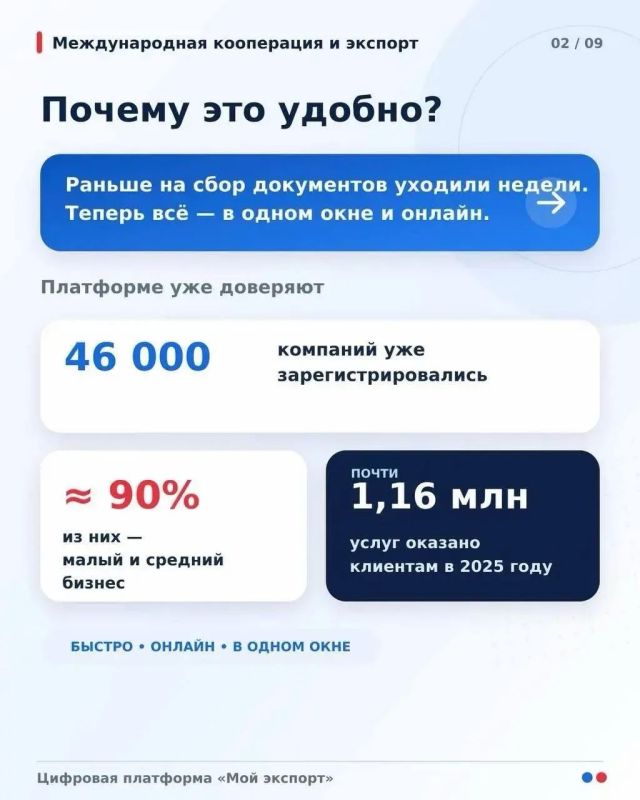 Денис Зубов: Национальный проект «Международная кооперация и экспорт» Денис Зубов: Национальный проект «Международная кооперация и экспорт»