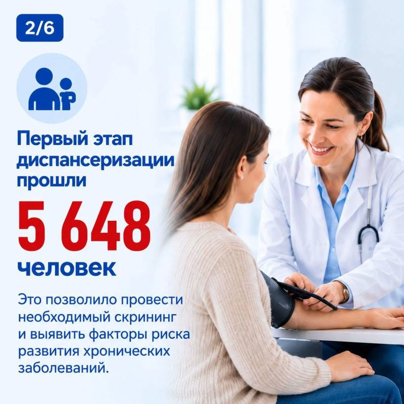 Диспансеризация — один из самых эффективных способов своевременно выявить заболевания и сохранить здоровье, заявила зампред Правительства ДНР Лариса Толстыкина Диспансеризация — один из самых эффективных способов своевременно выявить заболевания и сохранить здоровье, заявила зампред Правительства ДНР Лариса Толстыкина