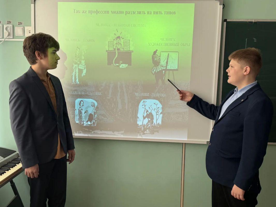 Неделя дополнительного образования Неделя дополнительного образования