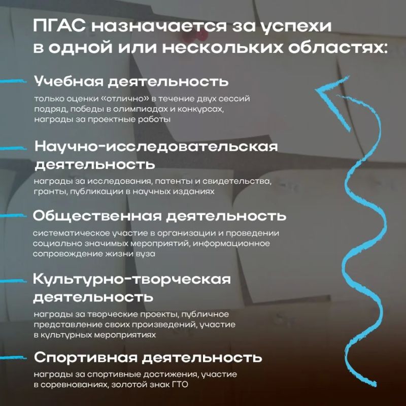 Что делать с очередной грамотой? Что делать с очередной грамотой?