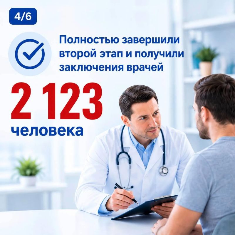 Диспансеризация — один из самых эффективных способов своевременно выявить заболевания и сохранить здоровье, заявила зампред Правительства ДНР Лариса Толстыкина Диспансеризация — один из самых эффективных способов своевременно выявить заболевания и сохранить здоровье, заявила зампред Правительства ДНР Лариса Толстыкина