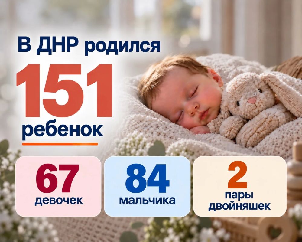 Лариса Толстыкина: О рождаемости в ДНР за прошедшую неделю