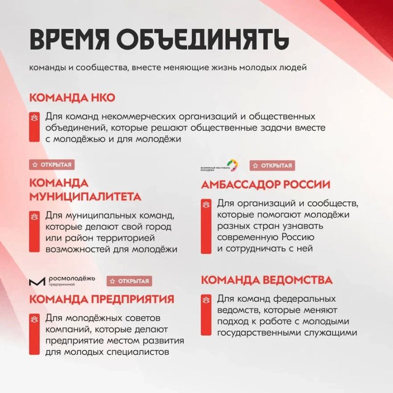 Есть проект? Команда? Идея, которая уже работает? Есть проект? Команда? Идея, которая уже работает?