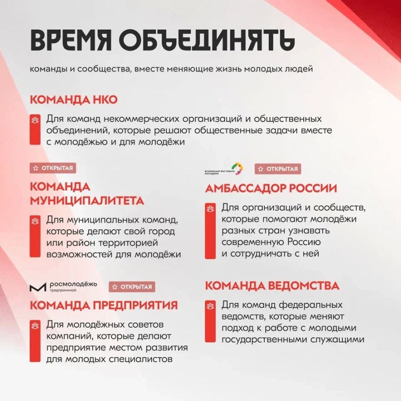 Премия «Время молодых»: 7 путей к успеху и 27 шансов заявить о себе! Премия «Время молодых»: 7 путей к успеху и 27 шансов заявить о себе!