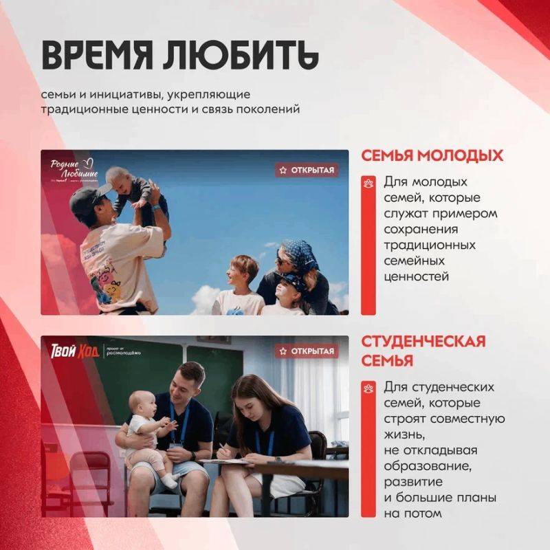 Премия «Время молодых»: 7 путей к успеху и 27 шансов заявить о себе! Премия «Время молодых»: 7 путей к успеху и 27 шансов заявить о себе!