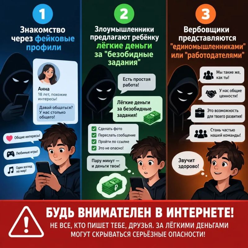 Вербовка детей в онлайне: ключевая угроза цифровой среды Вербовка детей в онлайне: ключевая угроза цифровой среды