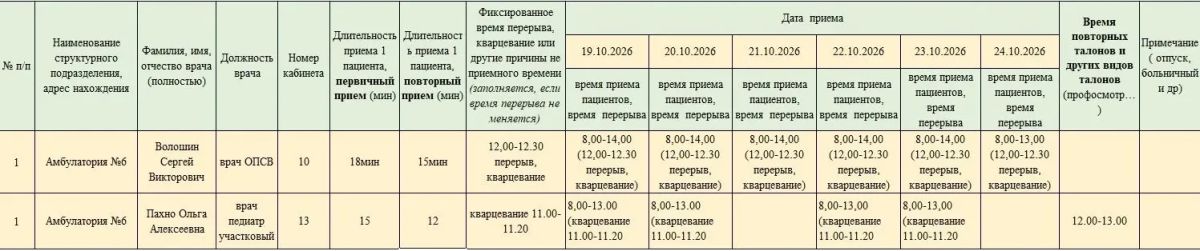 Уважаемые жители городского округа Торез! Уважаемые жители городского округа Торез!