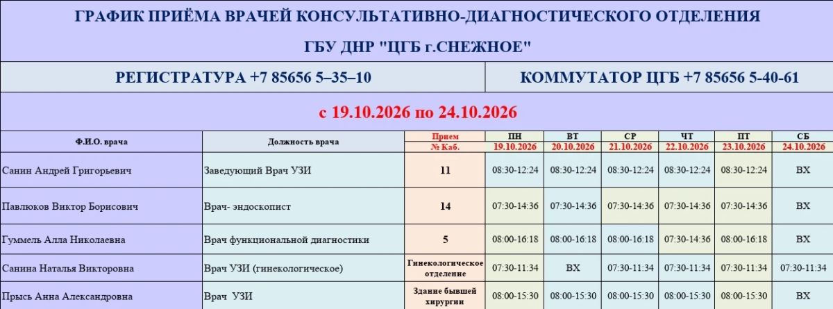 График работы врачей ГБУ ДНР «ЦГБ г. Снежное» График работы врачей ГБУ ДНР «ЦГБ г. Снежное»