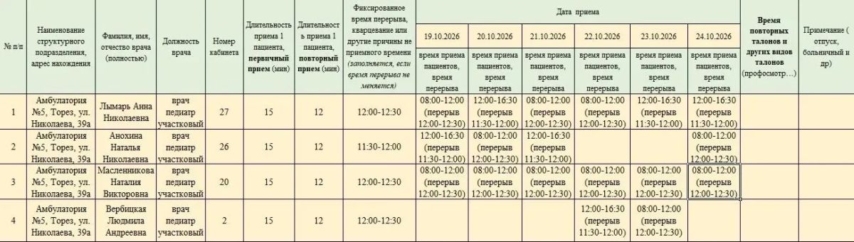 Уважаемые жители городского округа Торез! Уважаемые жители городского округа Торез!