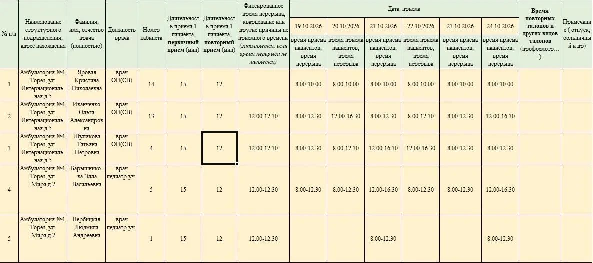 Уважаемые жители городского округа Торез! Уважаемые жители городского округа Торез!