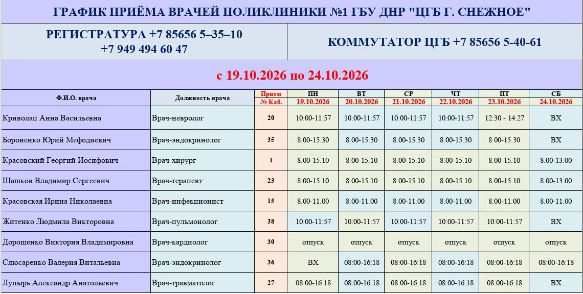 График работы врачей ГБУ ДНР «ЦГБ г. Снежное» График работы врачей ГБУ ДНР «ЦГБ г. Снежное»