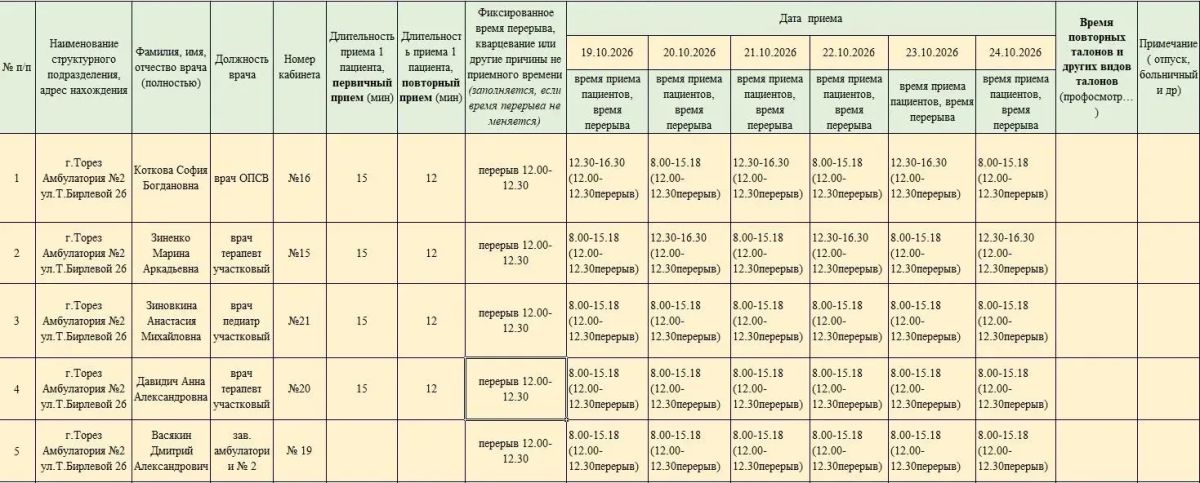 Уважаемые жители городского округа Торез! Уважаемые жители городского округа Торез!
