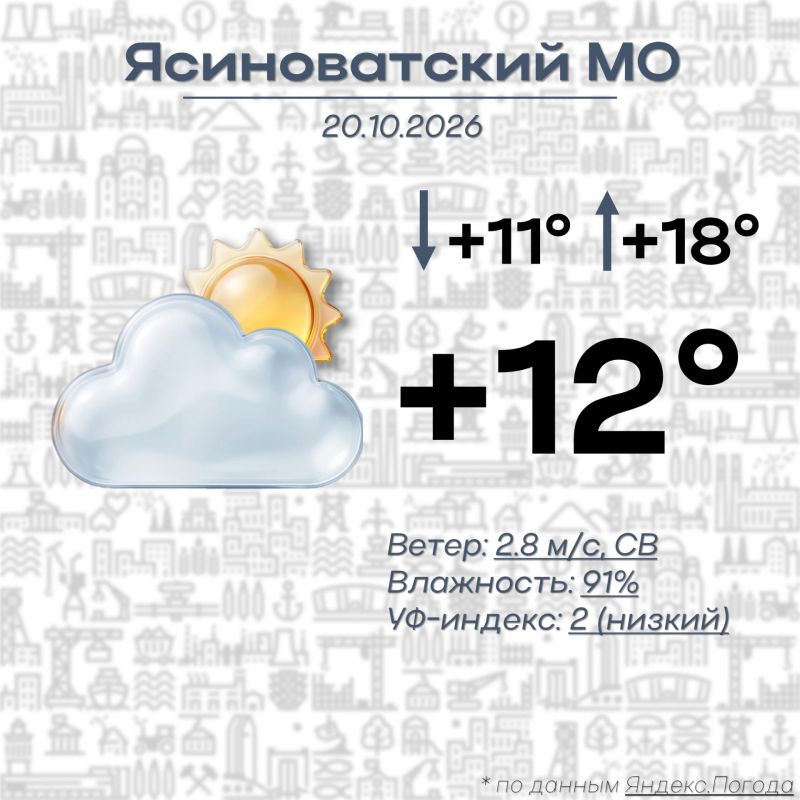 Николай Руппель: Доброе утро, Ясиноватский муниципальный округ!