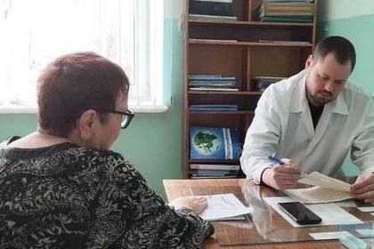 Какие документы нужны для оформления инвалидности в ДНР в 2026 году