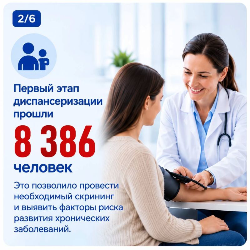 Вице-премьер Лариса Толстыкина подвела итоги профилактических осмотров (диспансеризации) жителей ДНР с 12 по 17 октября Вице-премьер Лариса Толстыкина подвела итоги профилактических осмотров (диспансеризации) жителей ДНР с 12 по 17 октября