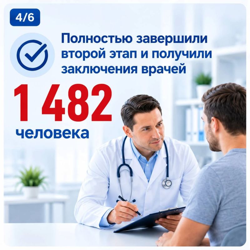 Вице-премьер Лариса Толстыкина подвела итоги профилактических осмотров (диспансеризации) жителей ДНР с 12 по 17 октября Вице-премьер Лариса Толстыкина подвела итоги профилактических осмотров (диспансеризации) жителей ДНР с 12 по 17 октября