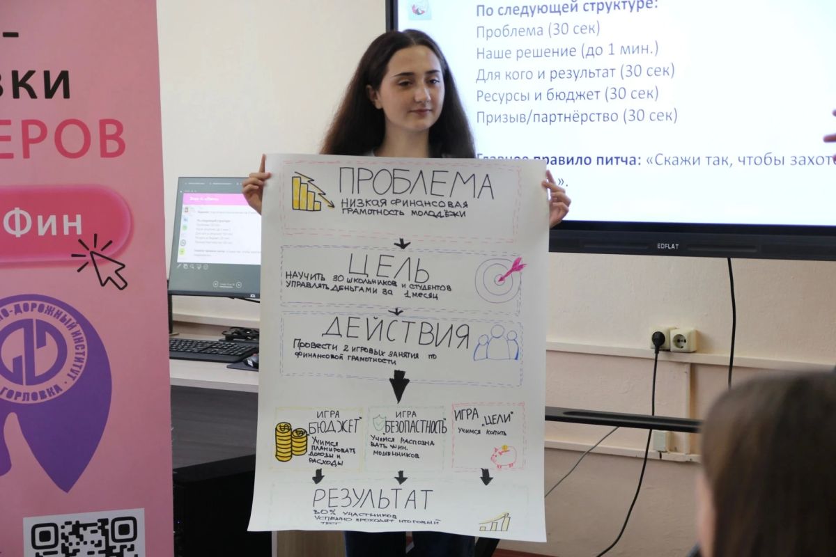 «Финансовый вторник» в DOBROэкоФин: как волонтёры финансового просвещения укрепляют устойчивость общества «Финансовый вторник» в DOBROэкоФин: как волонтёры финансового просвещения укрепляют устойчивость общества