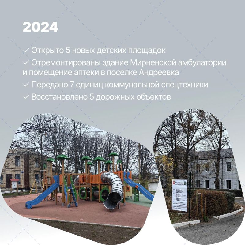 Наталья Великодная: Дайджест помощи Свердловской области в Тельманово Наталья Великодная: Дайджест помощи Свердловской области в Тельманово