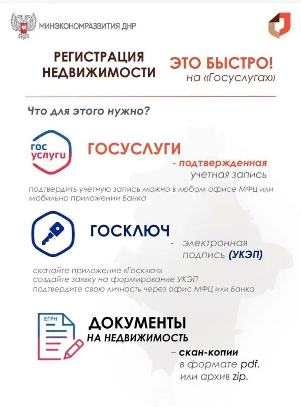 Как быстро зарегистрировать недвижимость?