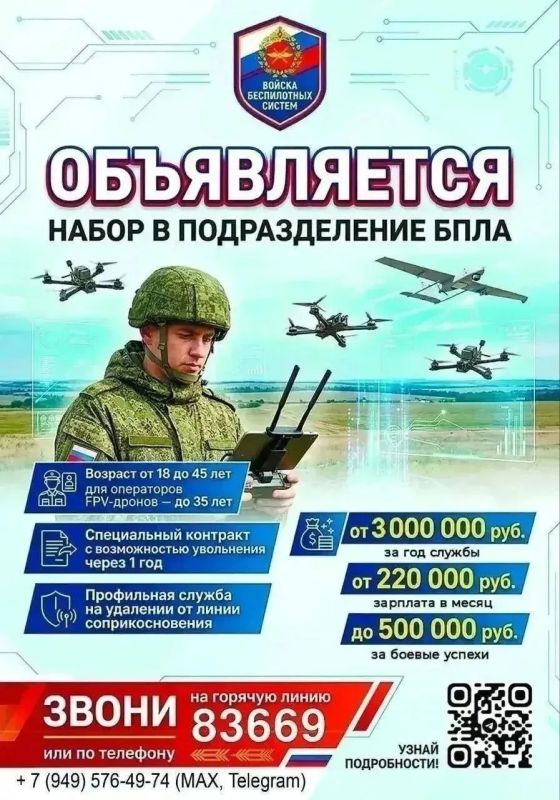 Стань оператором БПЛА — освой профессию будущего уже сегодня!