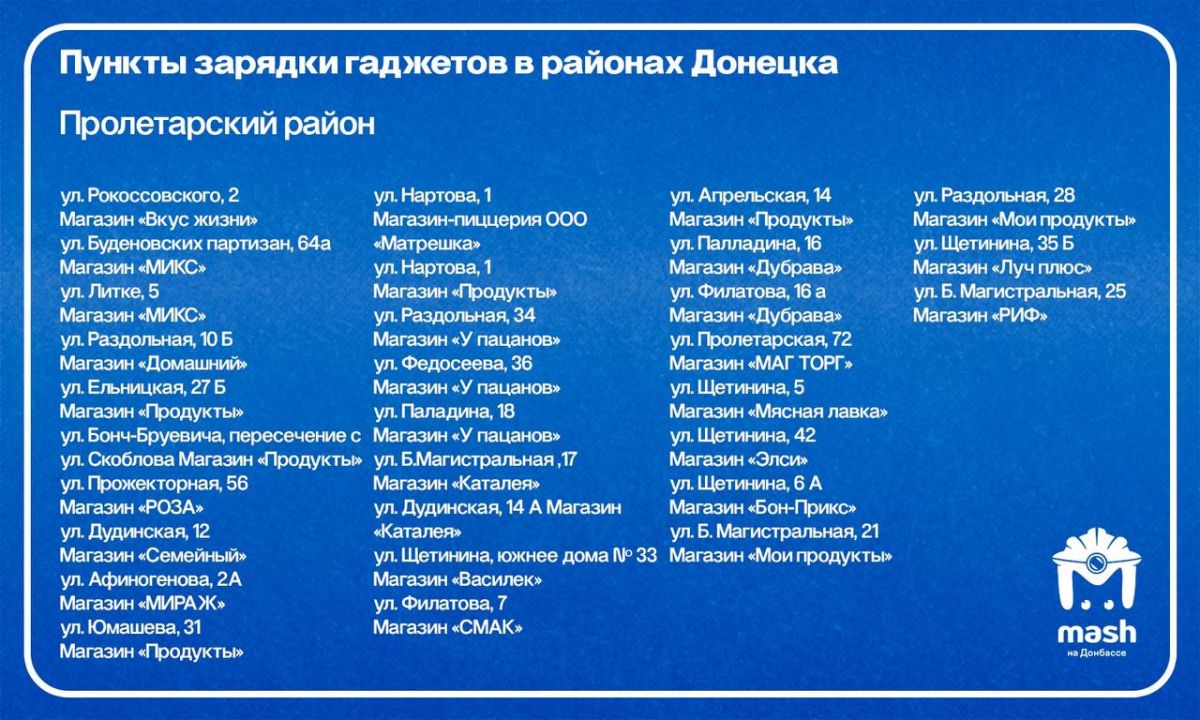 Дождались! В Донецке открылись пункты подзарядки Дождались! В Донецке открылись пункты подзарядки