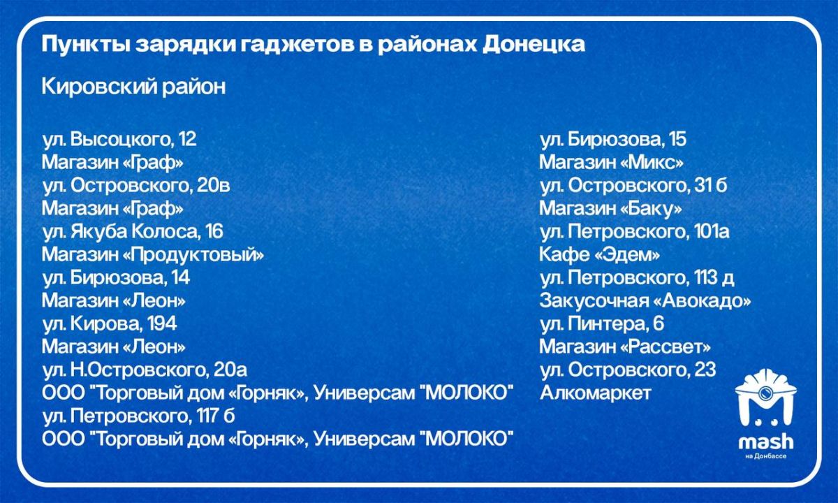 Дождались! В Донецке открылись пункты подзарядки Дождались! В Донецке открылись пункты подзарядки