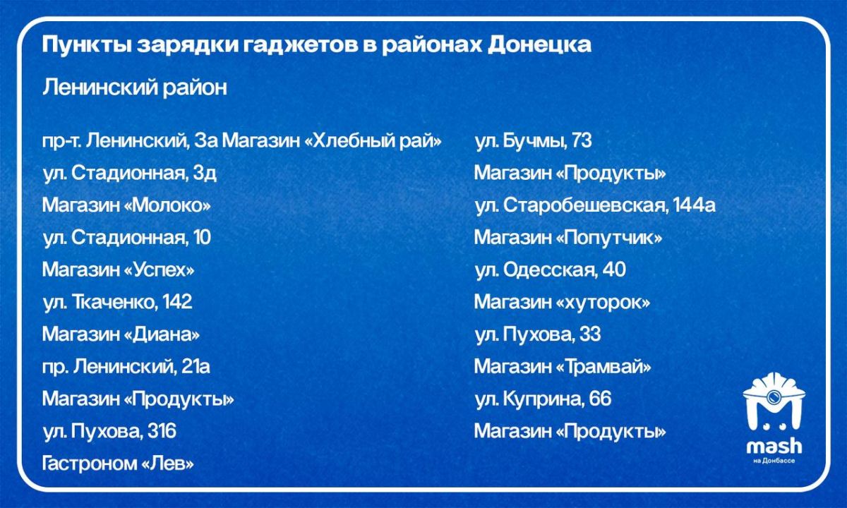 Дождались! В Донецке открылись пункты подзарядки Дождались! В Донецке открылись пункты подзарядки