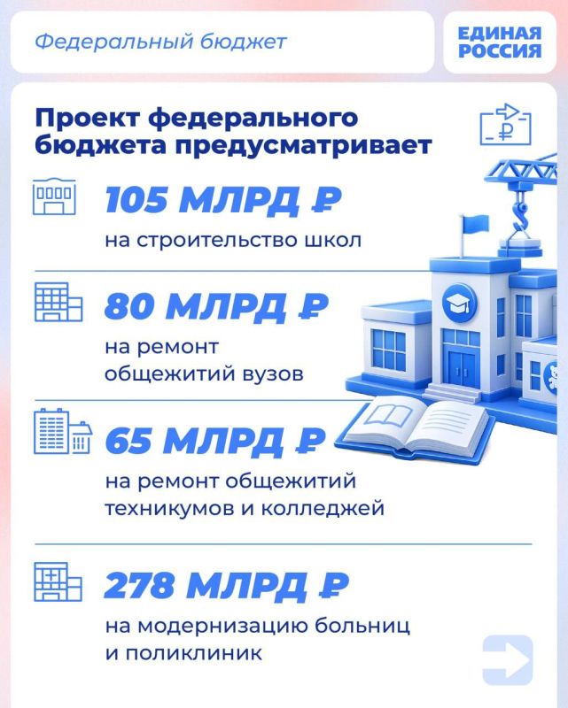 Таймураз Арсоев: 18 триллионов рублей на то, что важно для каждой семьи Таймураз Арсоев: 18 триллионов рублей на то, что важно для каждой семьи