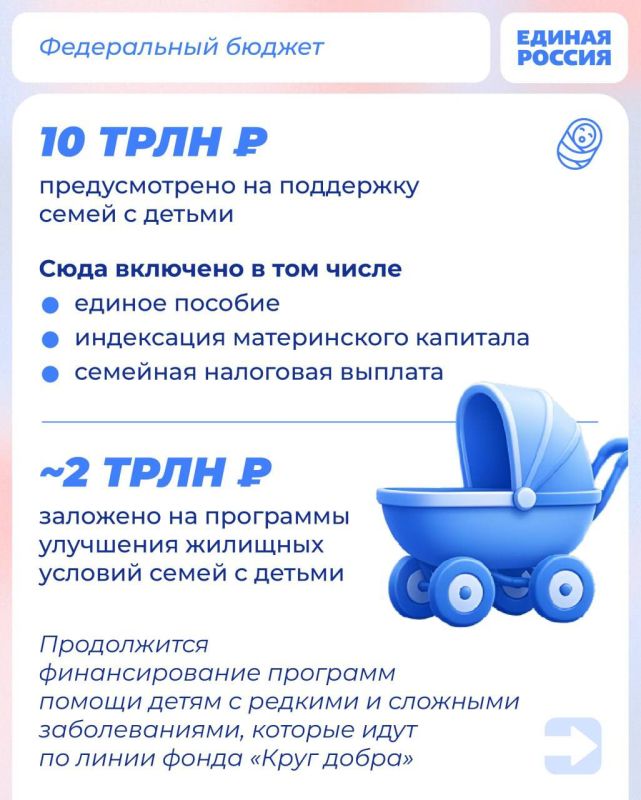 Таймураз Арсоев: 18 триллионов рублей на то, что важно для каждой семьи Таймураз Арсоев: 18 триллионов рублей на то, что важно для каждой семьи