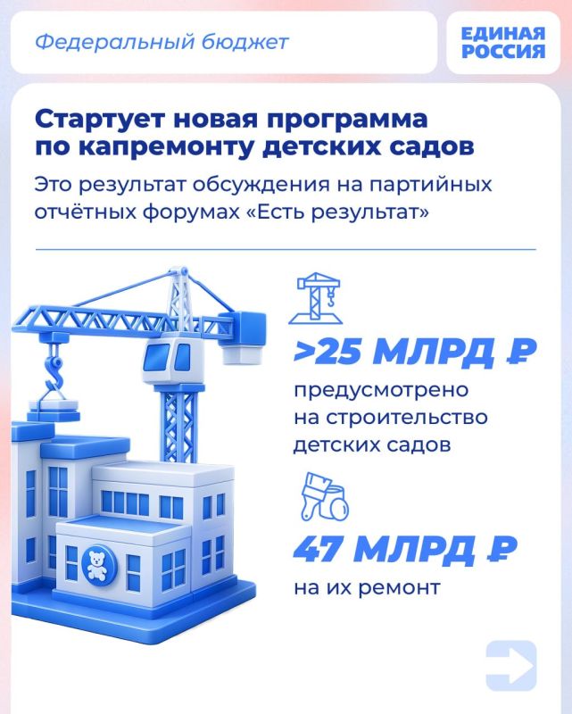 Анна Кондрыкинская: 18 триллионов рублей на то, что важно для каждой семьи Анна Кондрыкинская: 18 триллионов рублей на то, что важно для каждой семьи