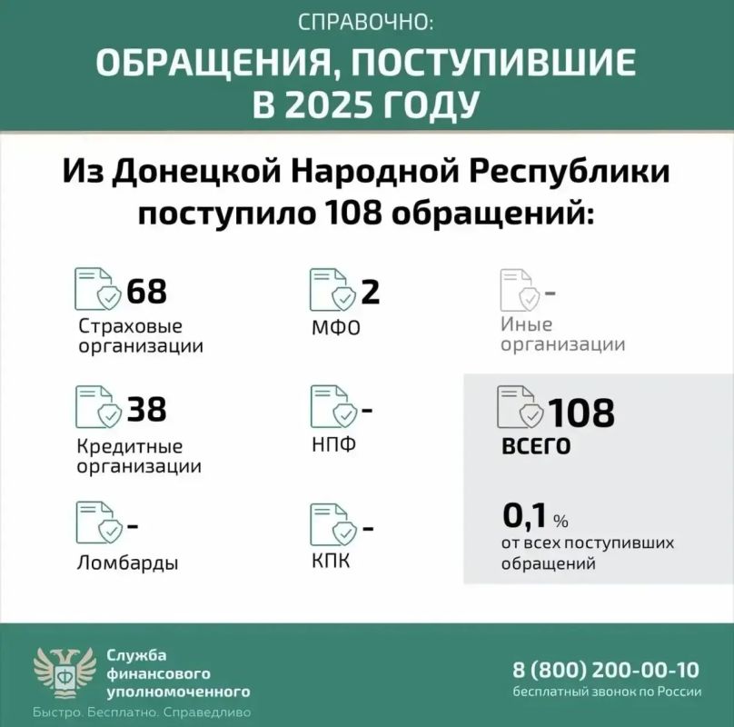 Денис Зубов: Кто такой финансовый уполномоченный и как он сможет вам помочь? Денис Зубов: Кто такой финансовый уполномоченный и как он сможет вам помочь?