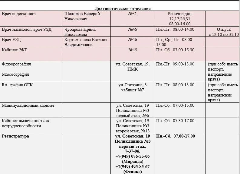 Иван Приходько: График работы специалистов ГБУ ДНР «Городская больница № 1 г. Горловки» Иван Приходько: График работы специалистов ГБУ ДНР «Городская больница № 1 г. Горловки»