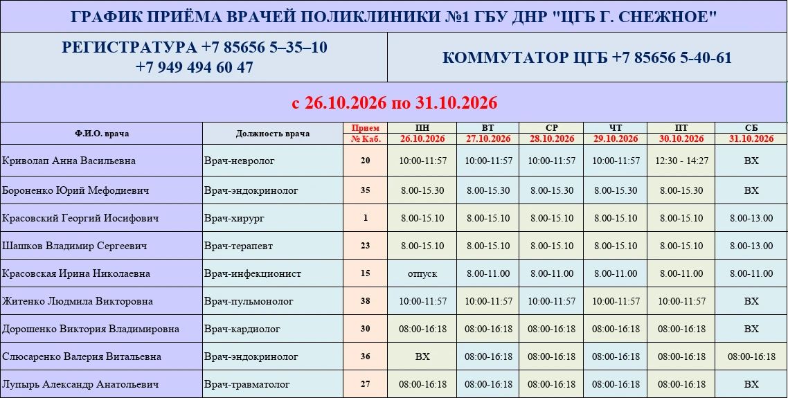 График работы врачей ГБУ ДНР «ЦГБ г. Снежное» График работы врачей ГБУ ДНР «ЦГБ г. Снежное»