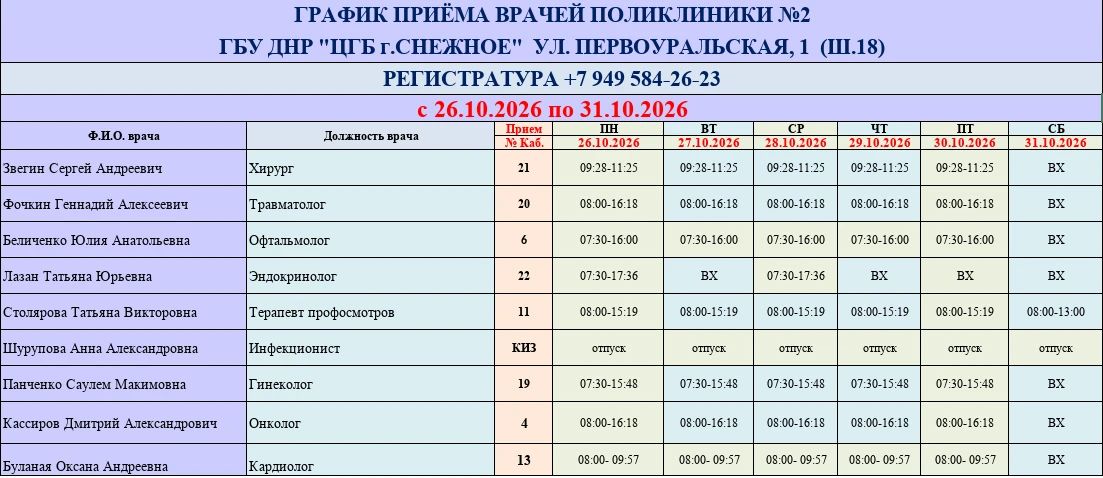 График работы врачей ГБУ ДНР «ЦГБ г. Снежное» График работы врачей ГБУ ДНР «ЦГБ г. Снежное»