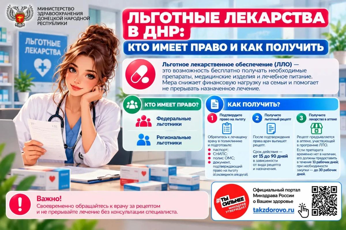 Льготные лекарства в ДНР: кто имеет право и как получить